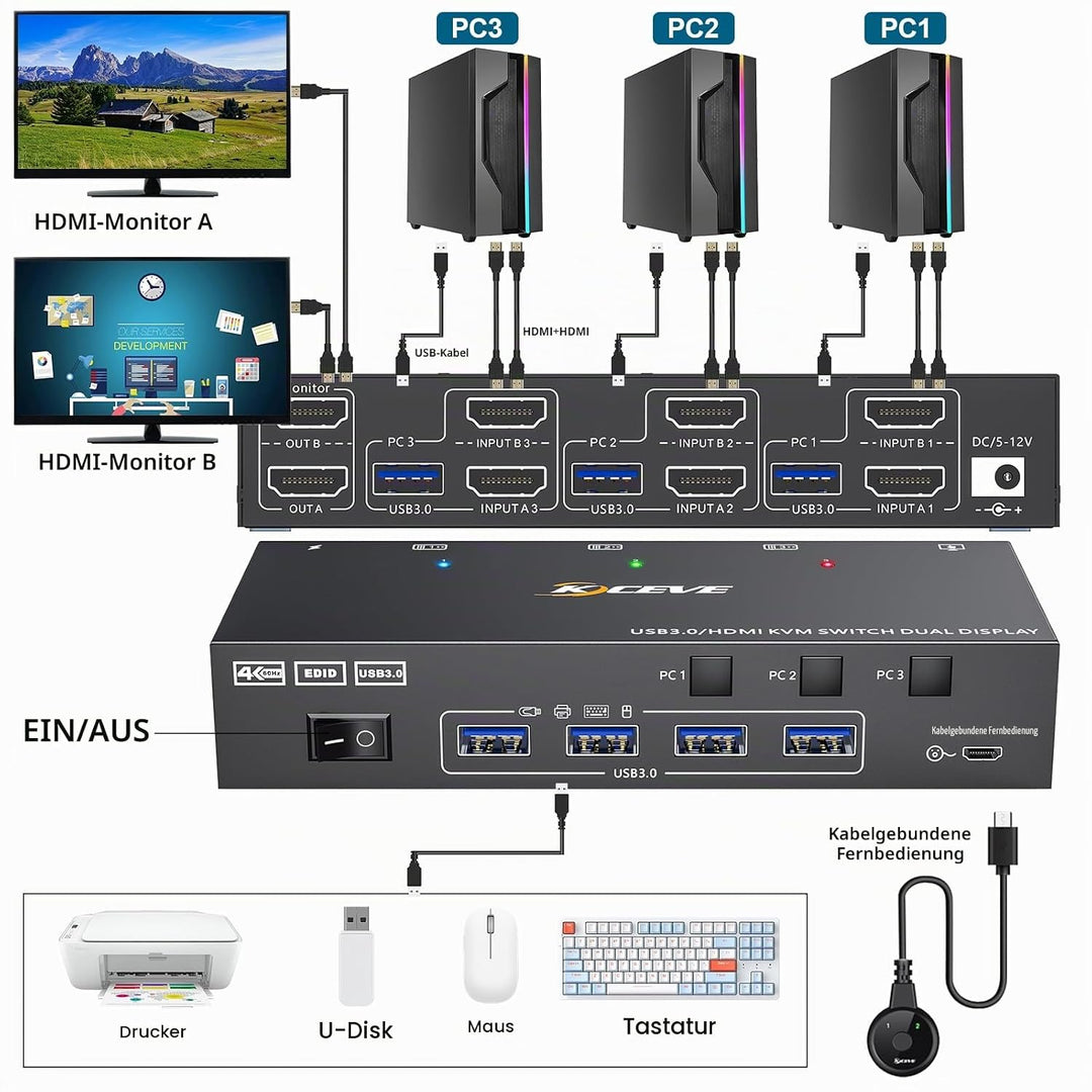 KVM Switch 3 PC 2 Monitore HDMI, EDID Emulator, USB 3.0 HDMI2.0 KVM Switch Dual Monitor 4K@60Hz für