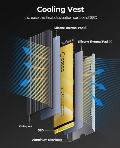 ORICO SSD 1TB M.2, PCIe 4.0 Interne NVMe SSD 2280 bis zu 4700 MB/s mit Kühlkörper, 3D NAND Flash, In