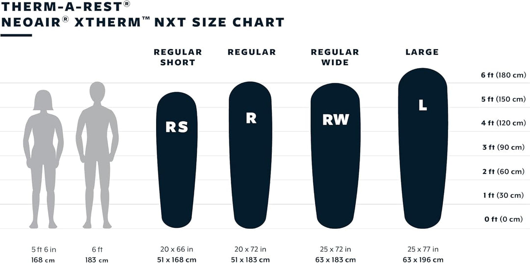 Therm-a-Rest NeoAir XTherm NXT Ultraleichte Camping und Rucksackreisen Isomatte Neptun Regular Neptu