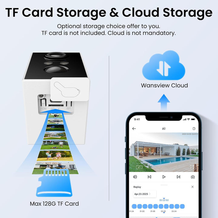 wansview Überwachungskamera Aussen Solar Akku - 2K Kamera Überwachung Aussenkamera WLAN Kabellos Akk
