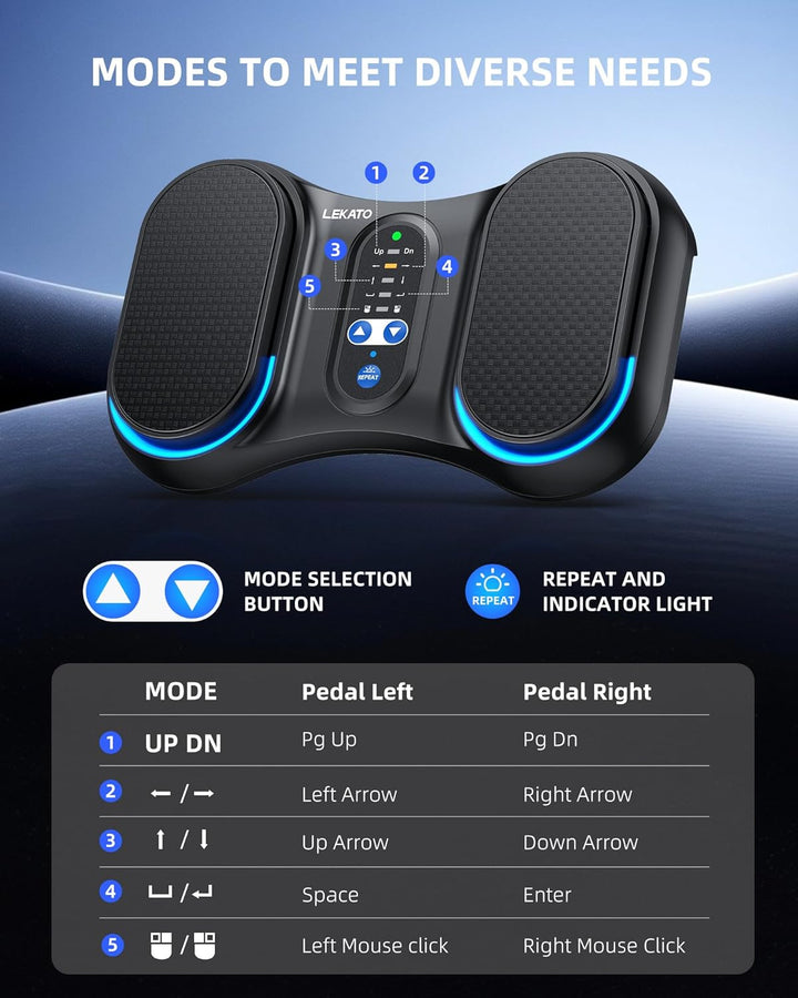 LEKATO Bluetooth Page Turning Pedal, Wireless Page Turner, Wiederaufladbarer Fussschalter für Telefo