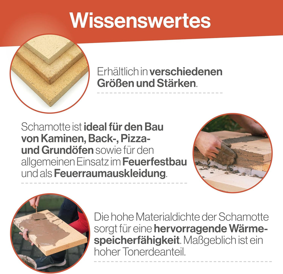 Feuerfest 123 - Schamotteplatten - Für Kaminöfen, Öfen & Grills - Schamottsteine 1.400 °C hitzebestä