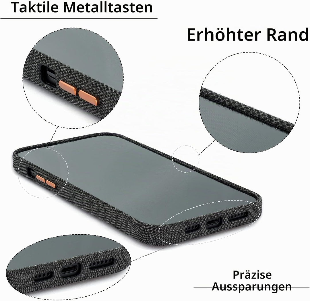 Dockem Stoff Kartenhülle für iPhone 14 mit Integrierter Metallplatte zur Magnetischen Befestigung, A
