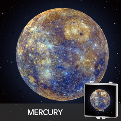 POCOCO Realistische Solarsystem Scheiben Galaxy Home Planetarium Projektor, 5k Ultra HD, 6er Pack (S