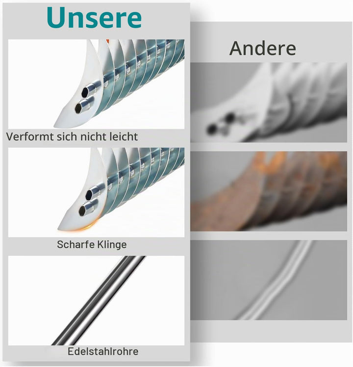 Gartenrechen Vertikutier-Rechen für den Rasen, mit Verstellbarem Stiel, Robuster Rasenrechen Rasenpf