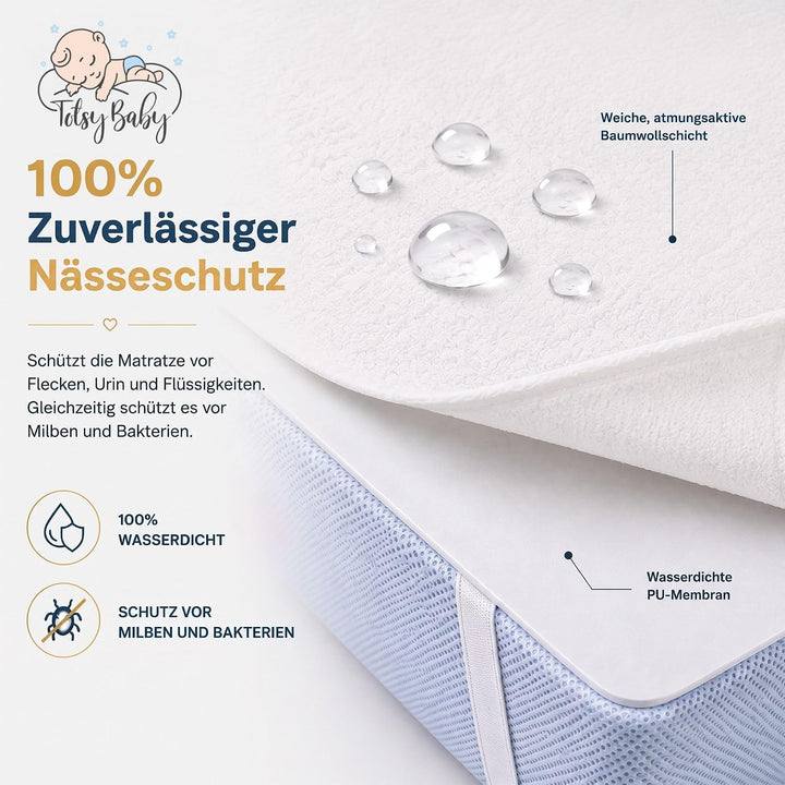 Matratzenschoner wasserdichte Matratzenauflage 50x83 cm – Kinder Bettunterlage Matratzenschutz und B