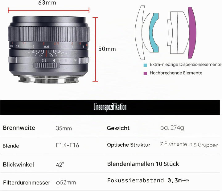 7artisans 35 mm F1.4 Mark Ⅱ Vollformat Festbrennweite mit manueller Fokussierung und grosser Blende,
