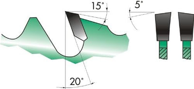 Edessö 21135530 HM-Kreissägeblatt Bau-Super Lwz 2 Knl HW 355x3, 5/2, 5x30 Z=24 S-Lwz, Silber