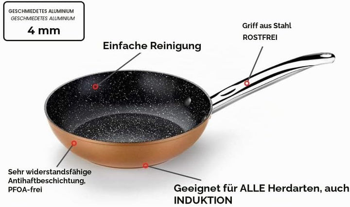 Monix Copper - Set mit 2 Pfannen, Kupfereffekt, 20-24 cm, geschmiedetes Aluminium, antihaftbeschicht