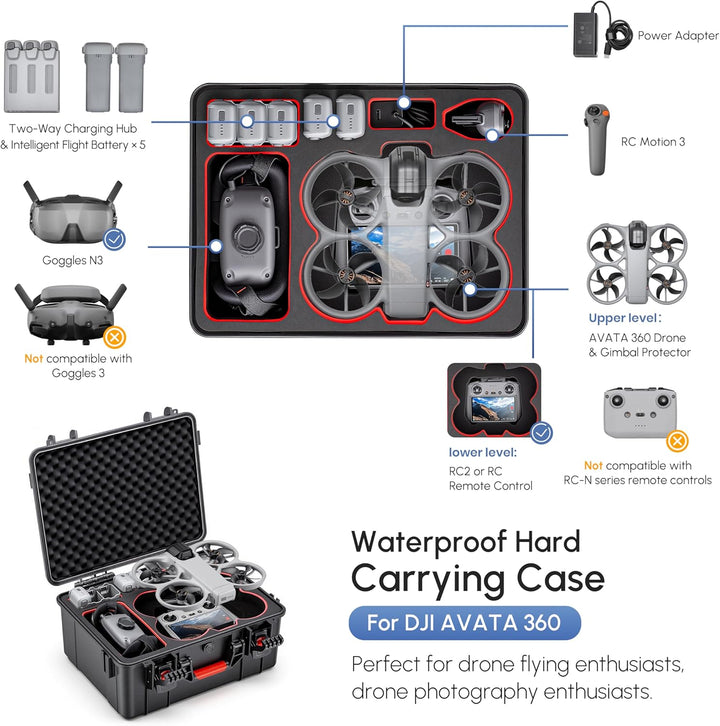 STARTRC Avata 360 Koffer, Wasserdichter Hartschalen Tasche für DJI Avata 360 Fly More Combo Zubehör