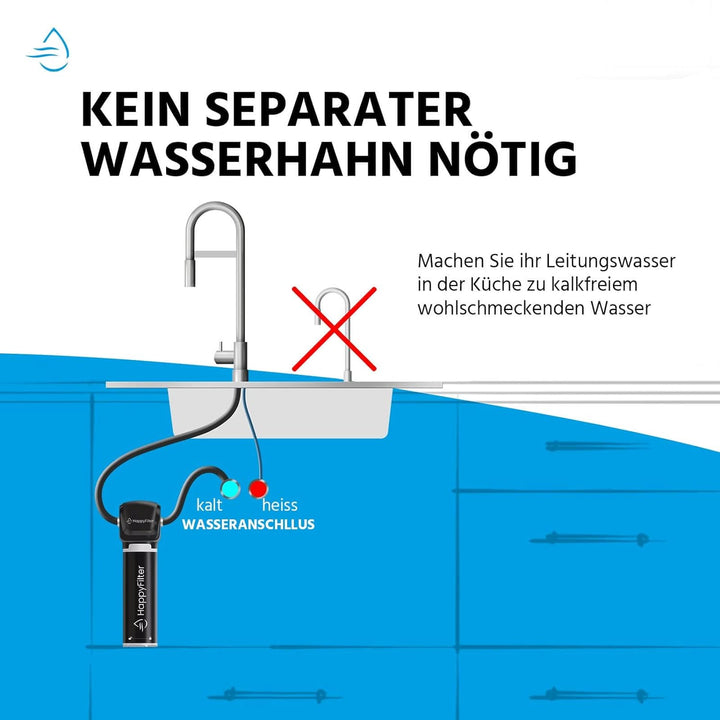 HappyFilter Kalk Wasserfilter 2 | kein separater Wasserhahn nötig | nachhaltiges Design | keine verk