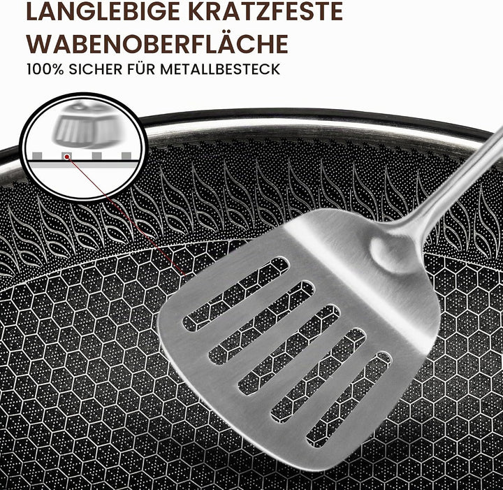 RIOVARM 32cm Edelstahl Wok mit Deckel, Antihaftbeschichtung Flacher Boden Wok-Pfanne, Dreilagig Honi