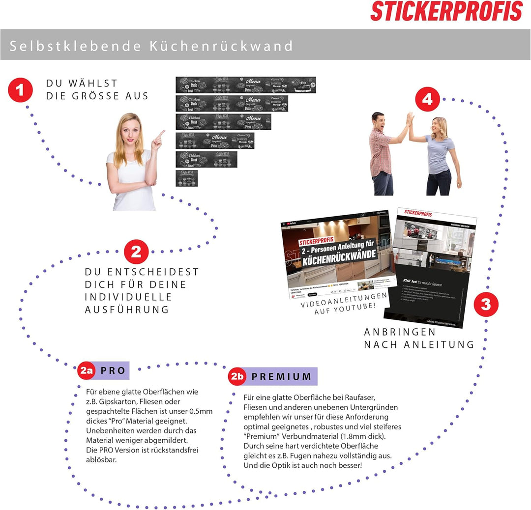 Stickerprofis Küchenrückwand hochglänzend selbstklebend - KRÄUTERGLÄSER - 1,8mm, Hartkunststoff, all