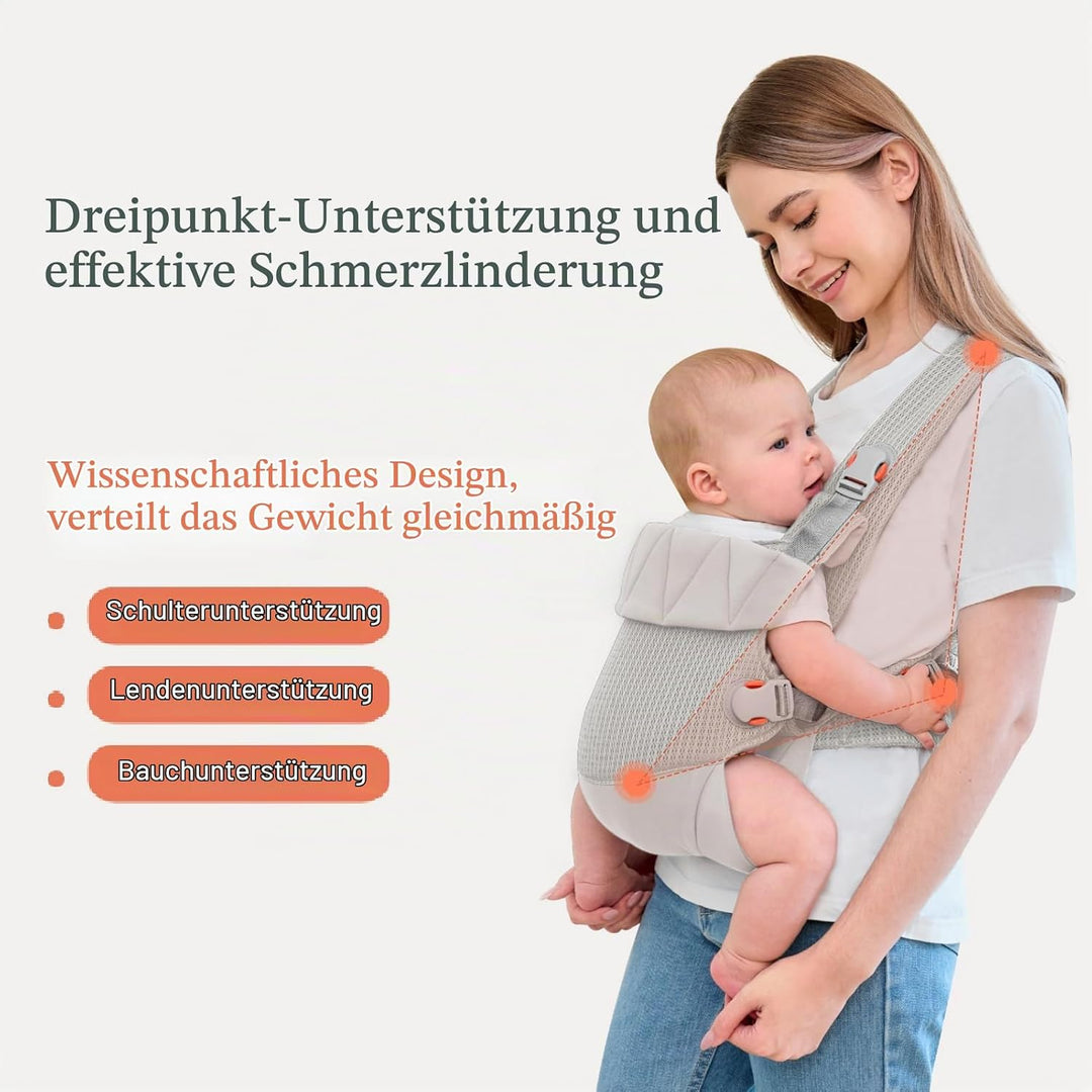 IULONEE Babytrage für Neugeborene Ergonomic Baby Carrier Tragbar Babytrage Vorne nach hinten tragen