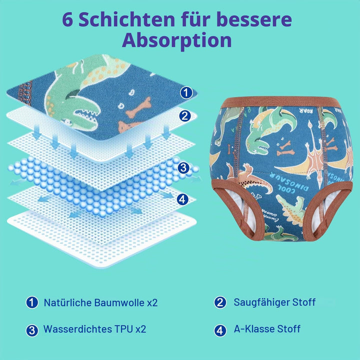 MOEMOE BABY Töpfchen Trainingshose 10 Stück Töpfchen Trainingshosen Kinder Unterhosen für Jungen 7 J