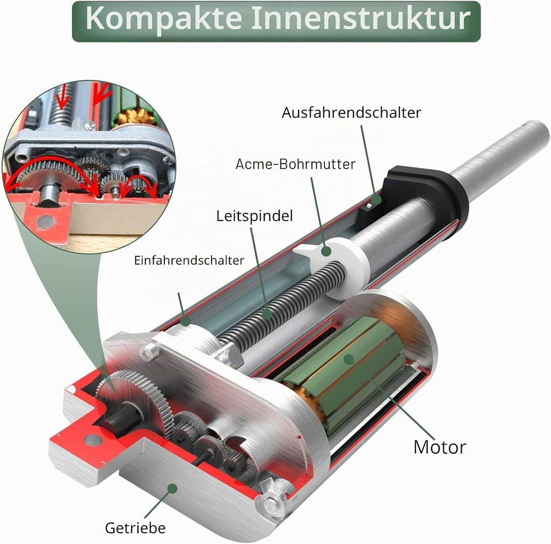 EYPINS Linearantrieb Linearmotor 12V, 1000N 50mm Hub max Linearantrieb, Toröffner Verstellantrieb Li
