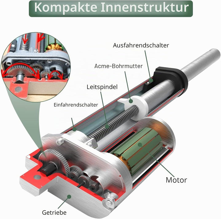 EYPINS Linearantrieb Linearmotor 12V, 1000N 50mm Hub max Linearantrieb, Toröffner Verstellantrieb Li
