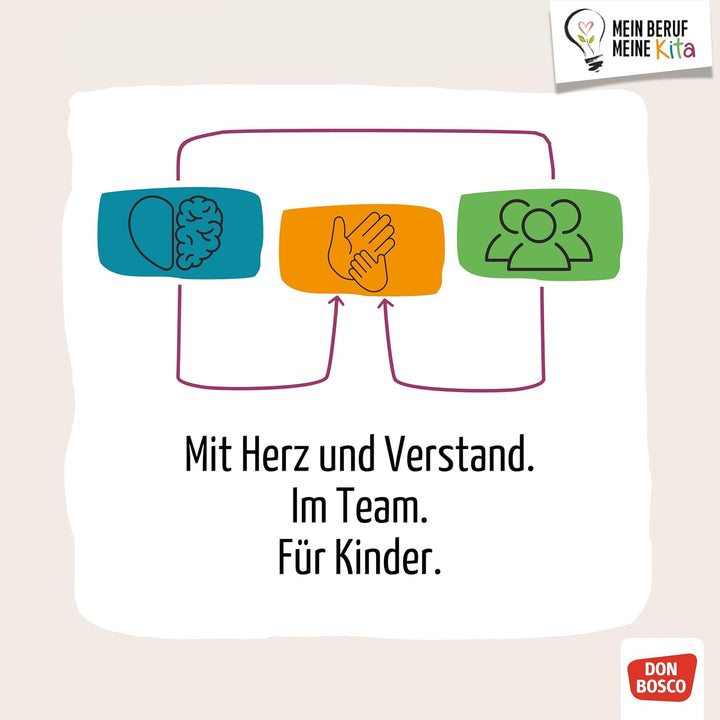 Sicht- und Schutzhülle für Kamishibai-Bildkarten (Kamishibai-Hülle), DIN A3, mit Klettverschluss, tr