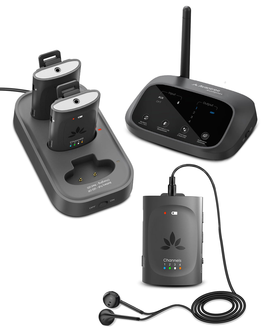 Avantree Audiplex M3 – Mehrkanal-Audio-System mit Kopfhörern für Kirchenübersetzung & Seminare, 30 m
