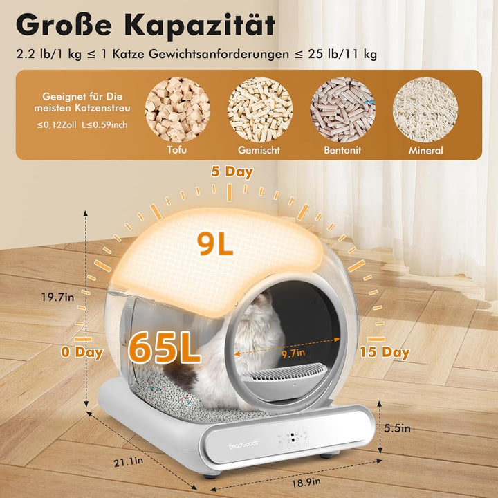 Katzenklo Selbstreinigend Katzentoilette Elektrische 65L, Gross Automatisches Katzenklo, Niedriger E