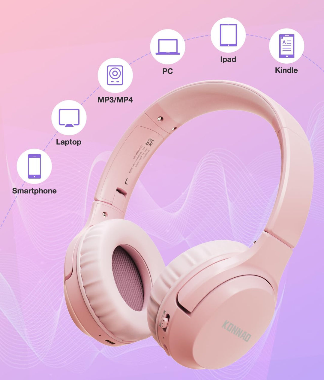 Kinder Kopfhörer Wireless 60H, Faltbare On Ear Kopfhörer mit MIC, Lautstärkebegrenzer 85dB/94dB Drah