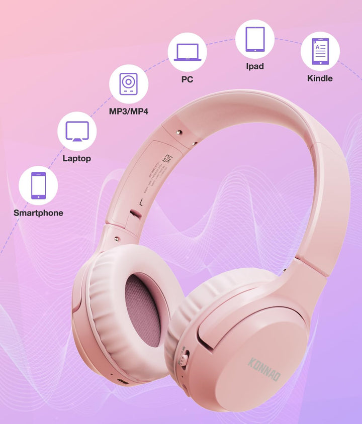 Kinder Kopfhörer Wireless 60H, Faltbare On Ear Kopfhörer mit MIC, Lautstärkebegrenzer 85dB/94dB Drah