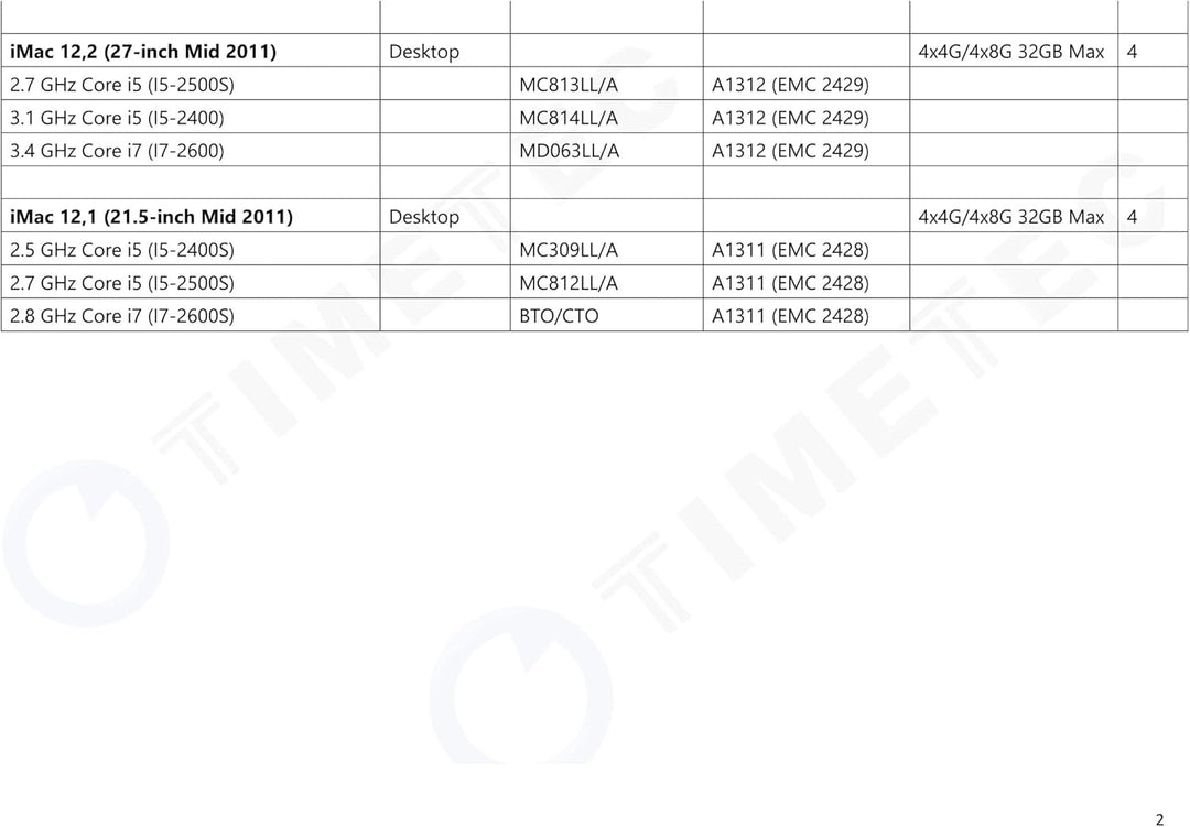 Timetec 32GB KIT (4x8GB) kompatibel für Apple DDR3L 1600MHz PC3L-12800 CL11 für iMac (Mitte 2011, En