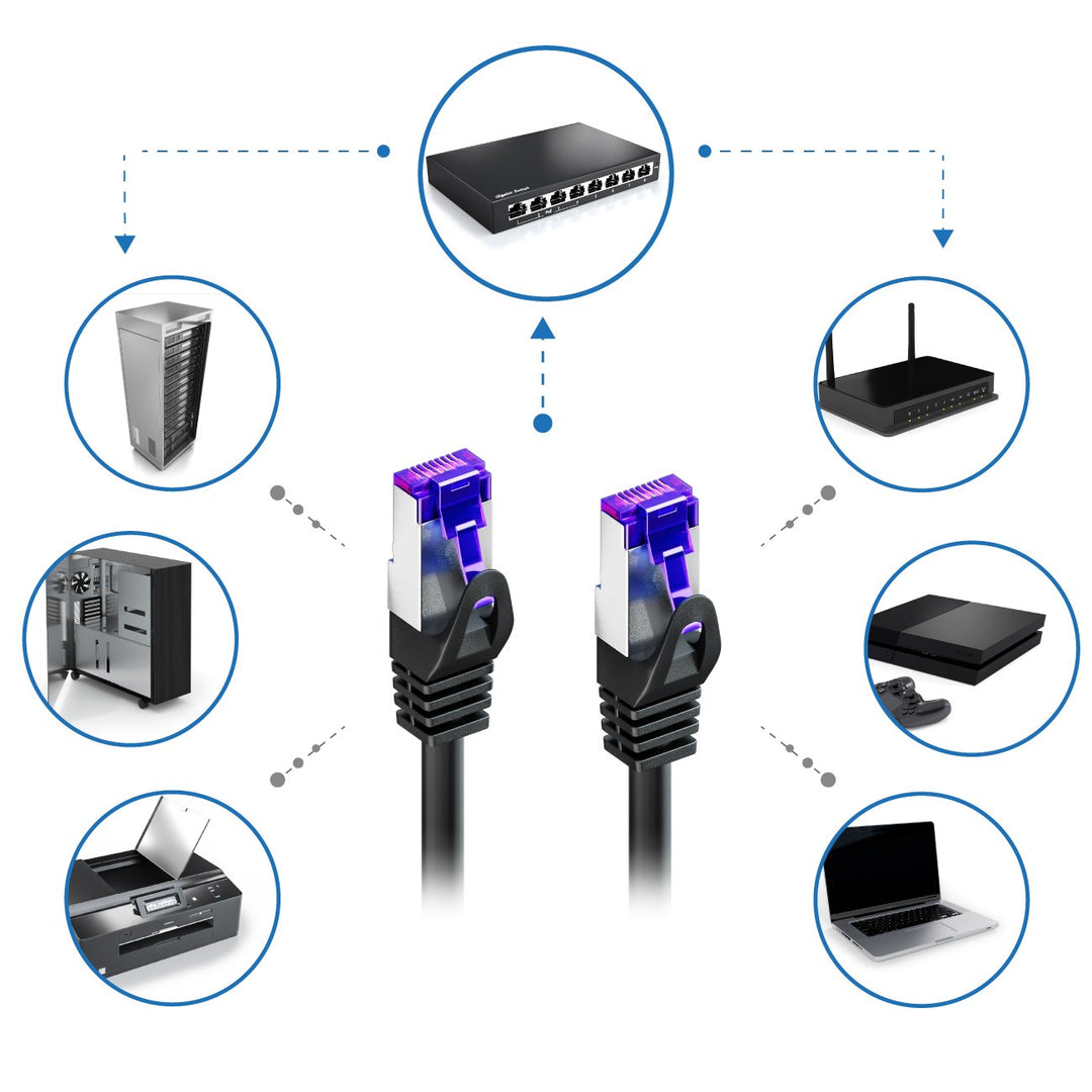 deleyCON 0,5m CAT7 Netzwerkkabel RJ45 10 Gigabit, 10 Stück - Bunt | Kurzes 50cm Patchkabel Ethernet