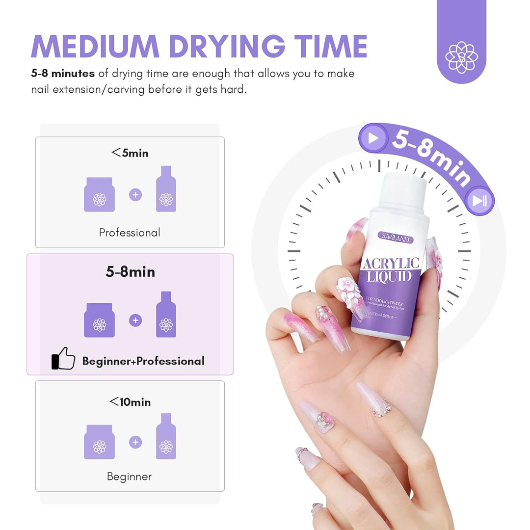 SAVILAND Acryl Liquid für Acrylic Nägel– 120ML Monomer for Acrylic Acrylpulver mit Acrylpinsel 12#,N