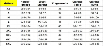 Berkner - Derek-Plus, Trägerhose, Radlerhose mit Trägern und Gel - Sitzpolster Schwarz - Rot 4XL, Sc