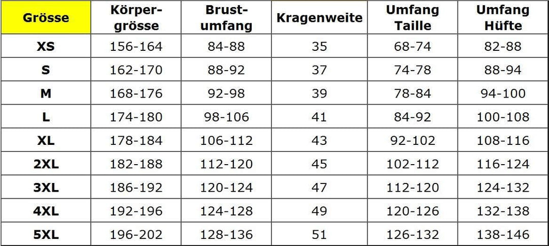 Berkner - Derek-Plus, Trägerhose, Radlerhose mit Trägern und Gel - Sitzpolster Schwarz - Rot 4XL, Sc