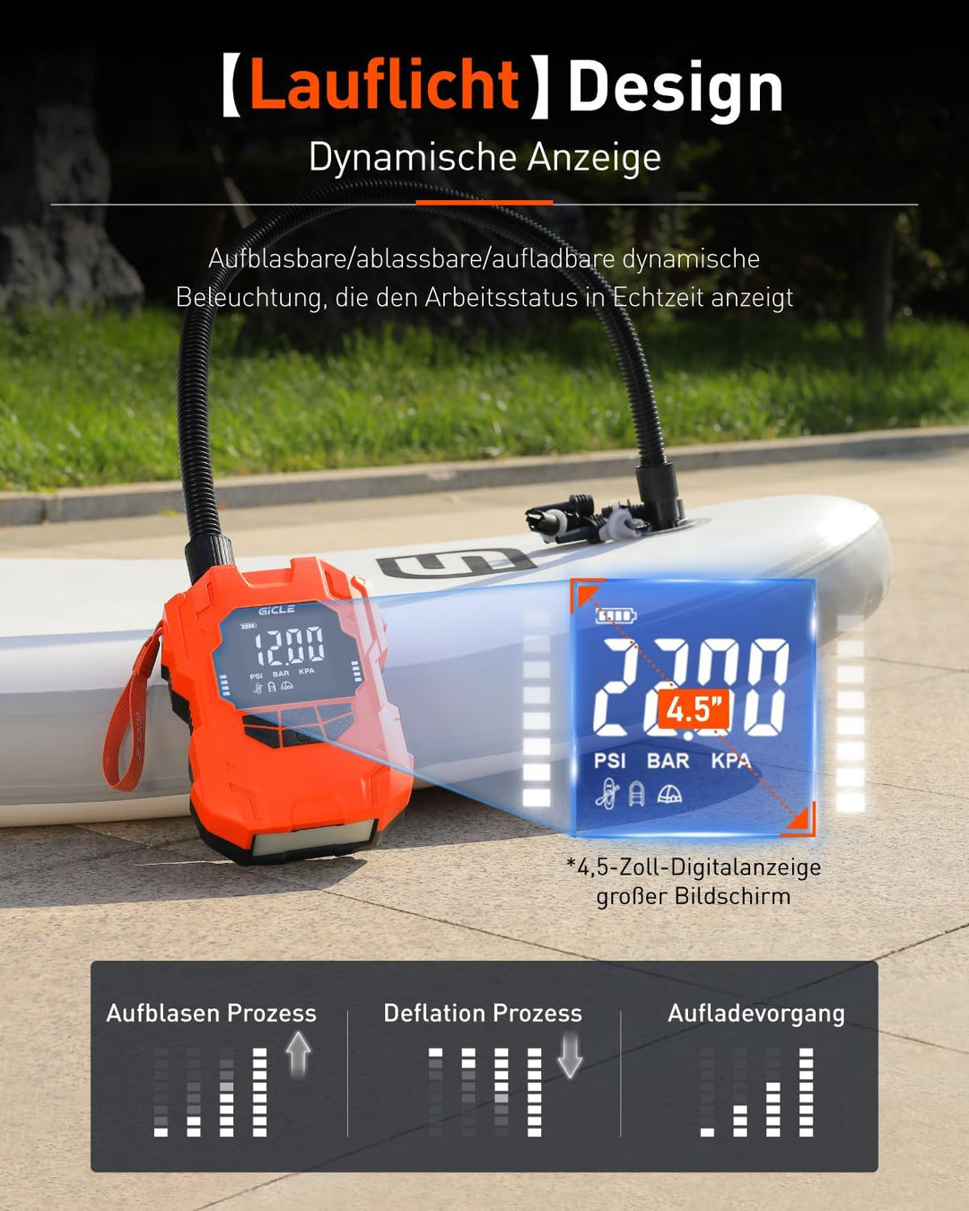 GICLE Sup Pumpe Elektrisch 22PSI Elektische Sup Pumpe Akku 36W Typ-C-Anschluss Inflator & Deflator 1