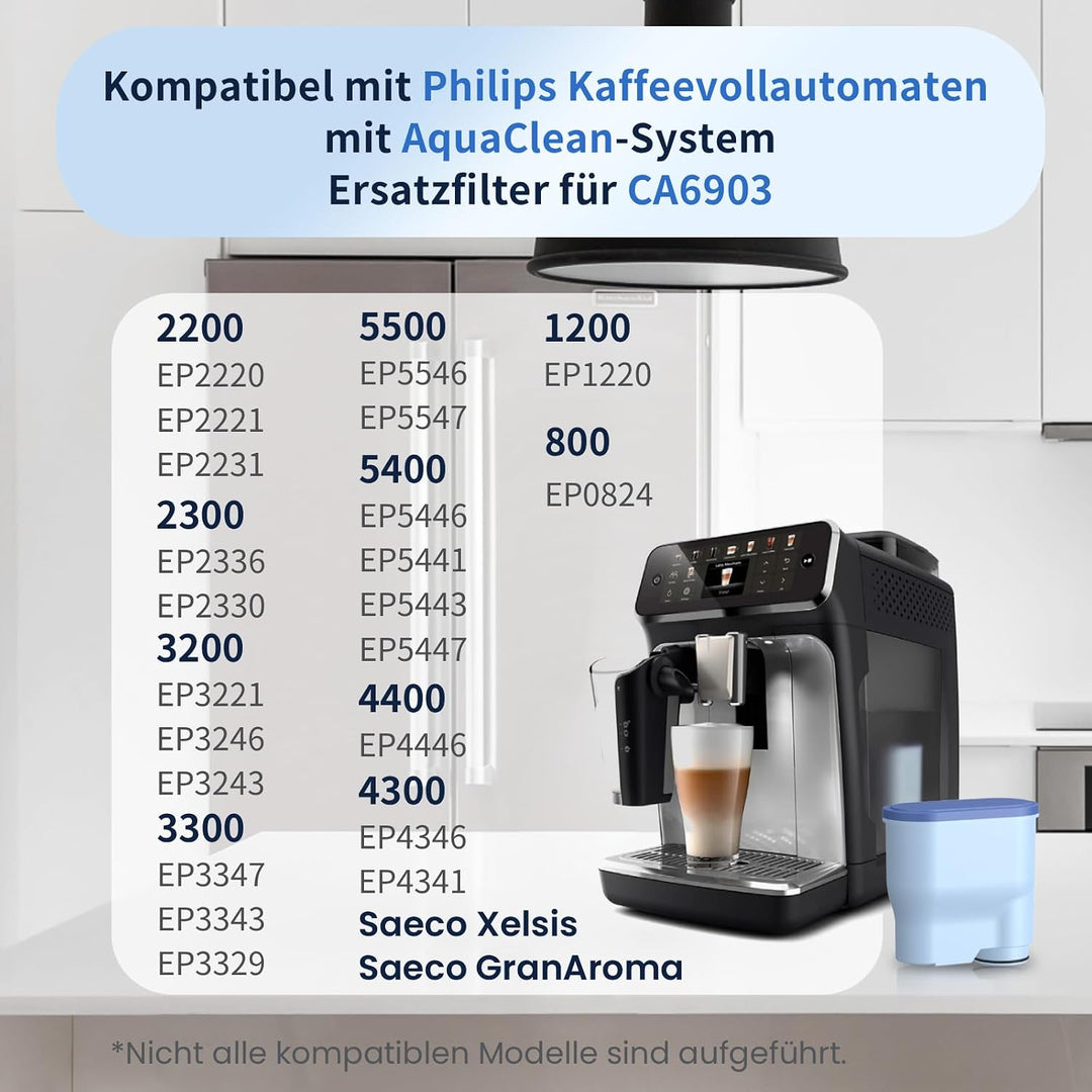 6 x GLACIER FRESH Ersatzwasserfilter Kompatibel mit Philips® AquaClean® CA6903/10, CA6903/22, 6