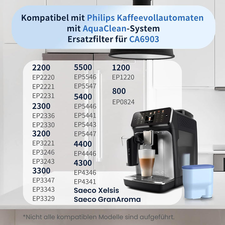 6 x GLACIER FRESH Ersatzwasserfilter Kompatibel mit Philips® AquaClean® CA6903/10, CA6903/22, 6