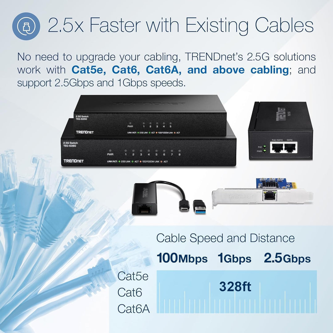 TRENDnet 5-Port Unmanaged 2.5G Switch, 5 x 2.5GBASE-T Ports, 25Gbps Switching-Kapazität, abwärtskomp