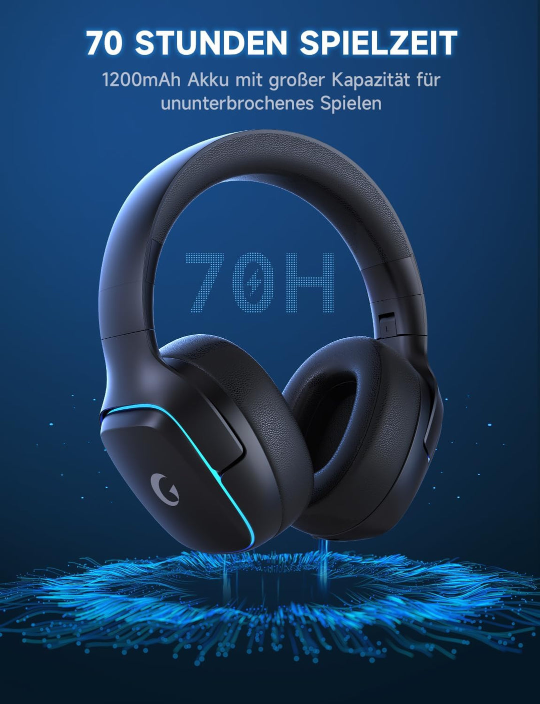 Gvyugke Wireless Gaming Headset für PS5/PS4/PC/Switch/Mac, 2.4GHz & Bluetooth 5.3 Kabellos (≤20ms) &