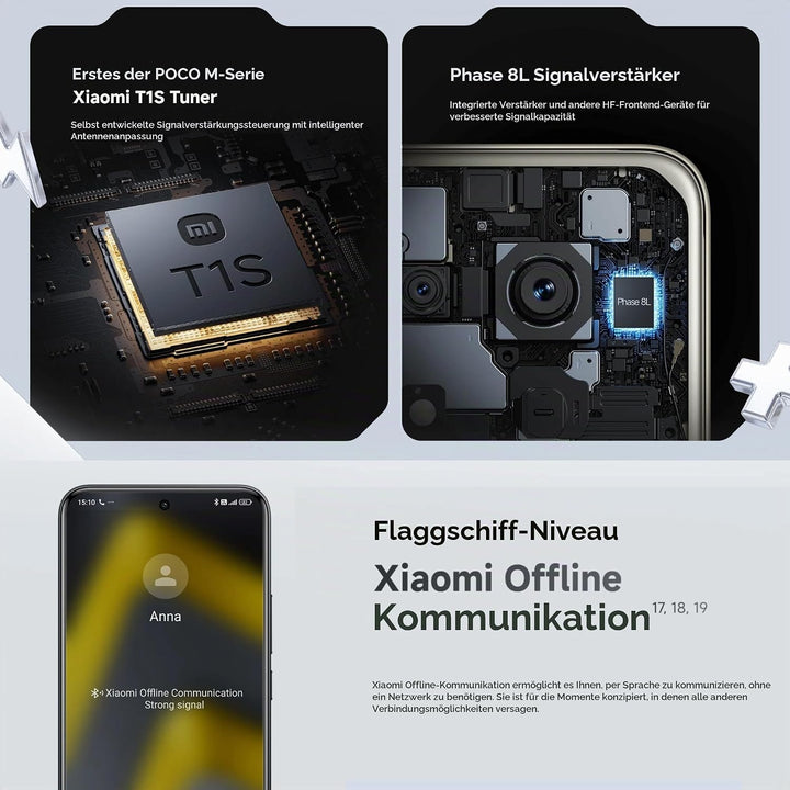 Poco M8 Pro 12+512 Silver (No Power Adapter Included)