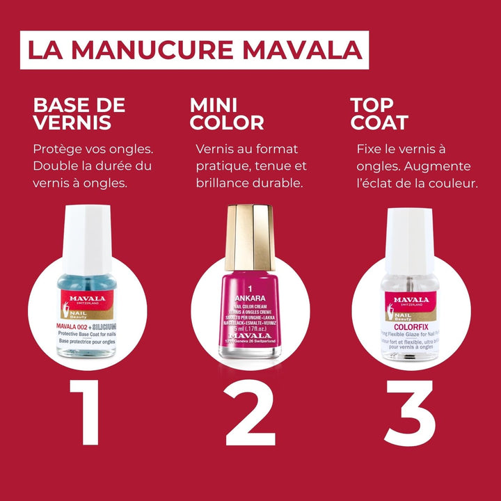 Mavala Mava-Flex Serum Nails, 10 ml
