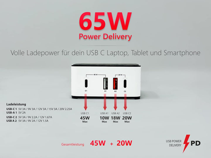 FeinTech NLG00165 USB C Ladegerät Mehrfach 4 Port 65W (45W + 20W) USB Netzteil mit 2X USB-C PD und 2