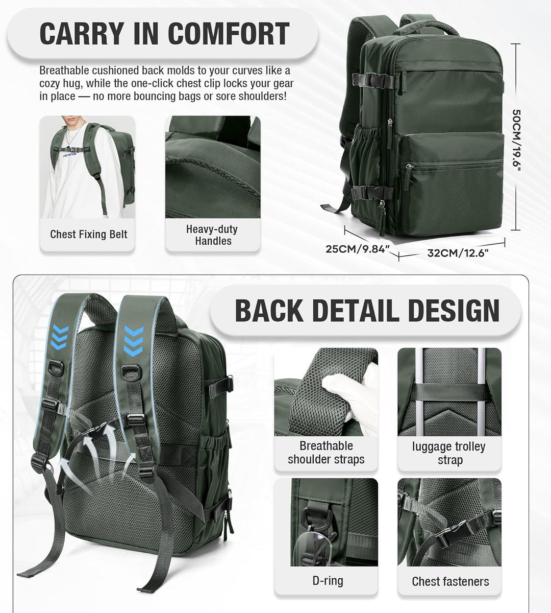 BOXSAM Vakuum Rucksack Handgepäck Airbag mit Pumpe Travel Vacuum Backpack Reisen Tagesrucksack Wasse