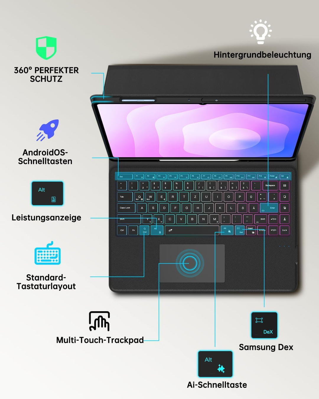 Ai Key Tastatur für Samsung Galaxy Tab S11 Ultra/S10 Ultra/S9 Ultra/S8 Ultra 14,6" : DEX-Modus mit e