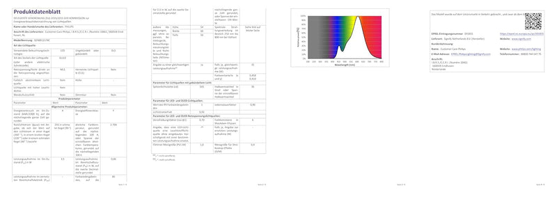 Philips LPL35X1 LED-Arbeitsleuchte CBL10 mit Kabel