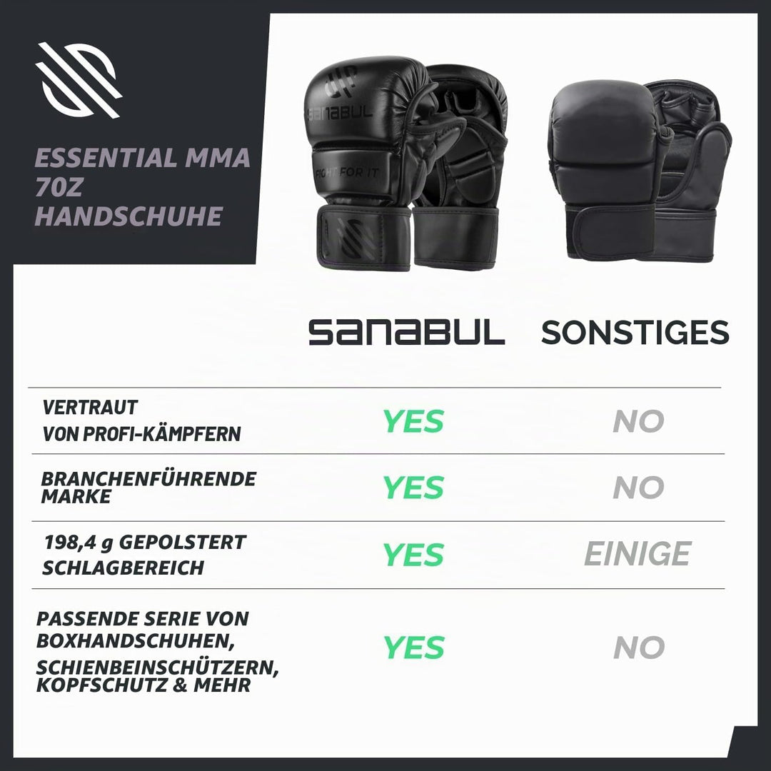 Sanabul Essential 7 oz MMA Handschuhe | MMA Trainingshandschuhe | Hybrid Sparring Handschuhe für MMA
