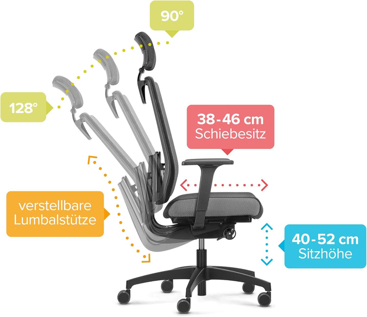 Dauphin Indeed Performance, ergonomischer Bürostuhl mit tiefenverstellbarer Lordosenstütze, höhenver