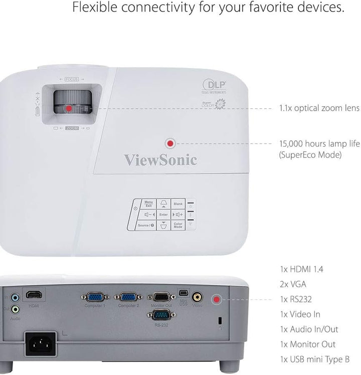 Viewsonic PA503X DLP Beamer (XGA, 3.600 ANSI Lumen, HDMI,2 Watt Lautsprecher,1.1x optischer Zoom) we