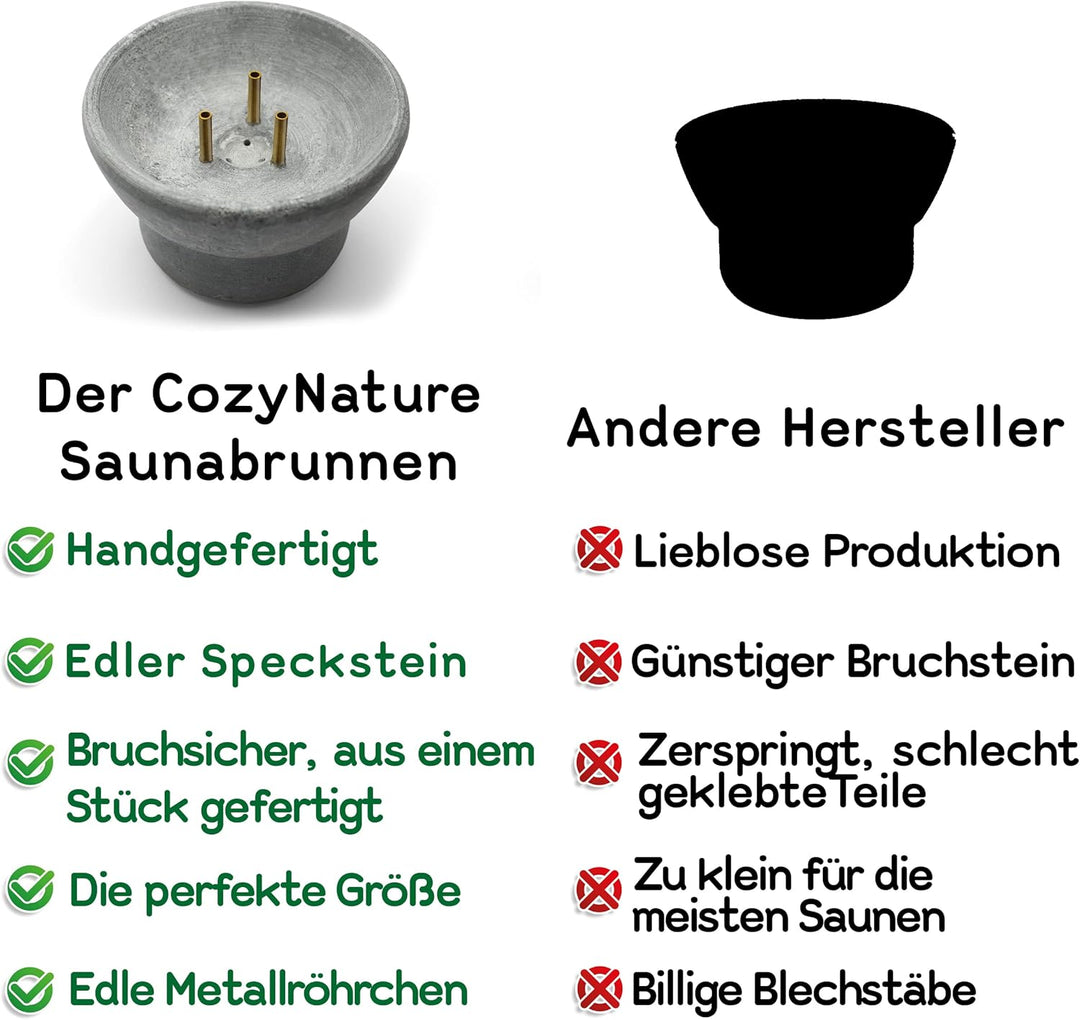 CozyNature® Speckstein Sauna Brunnen | Aufgussstein und Verdampfer | Sauna Zubehör | Springbrunnen,