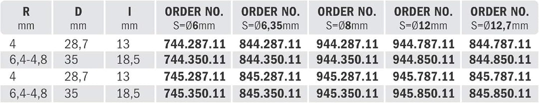 CMT ORANGE TOOLS 944.350.11 - PROFIL-FRÄSER M/ANLAUF. HM S=8 R=4.8/6.4
