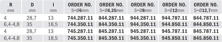 CMT ORANGE TOOLS 944.350.11 - PROFIL-FRÄSER M/ANLAUF. HM S=8 R=4.8/6.4