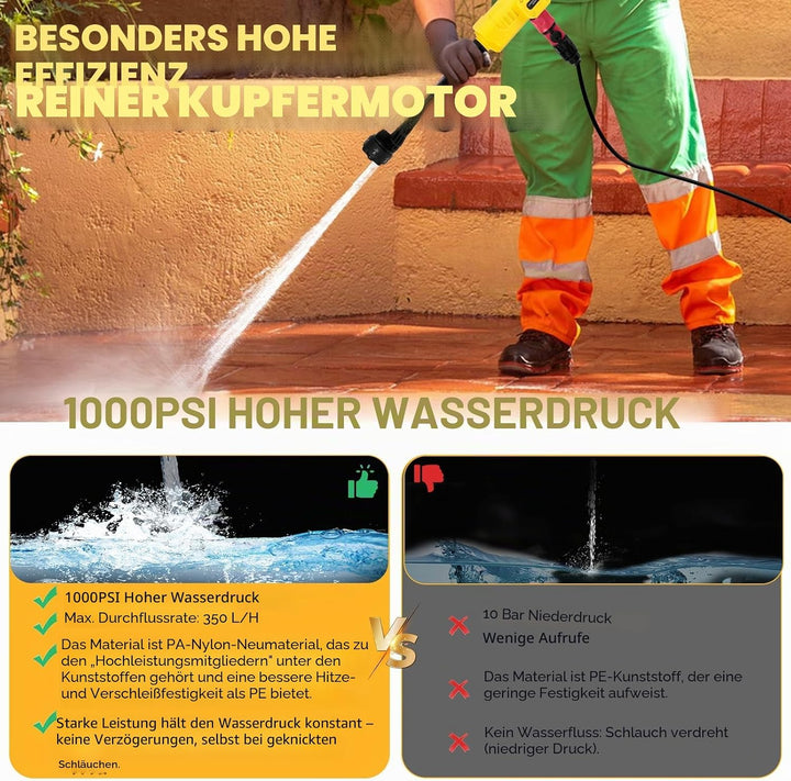 Akku-Hochdruckreiniger für Dewalt 20 V Akku, 21000 U/min, 1000 PSI, tragbarer Handreiniger mit 6-in-