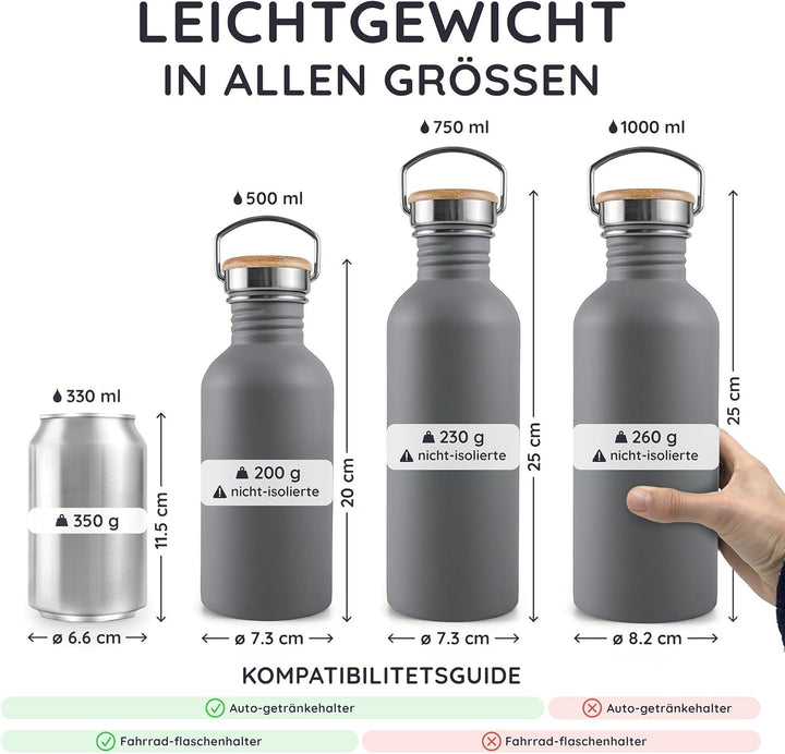 Bambaw Unisolierter Edelstahl-Wasserflasche, 900 ml, graues BPA-freies Metall, wiederverwendbar und